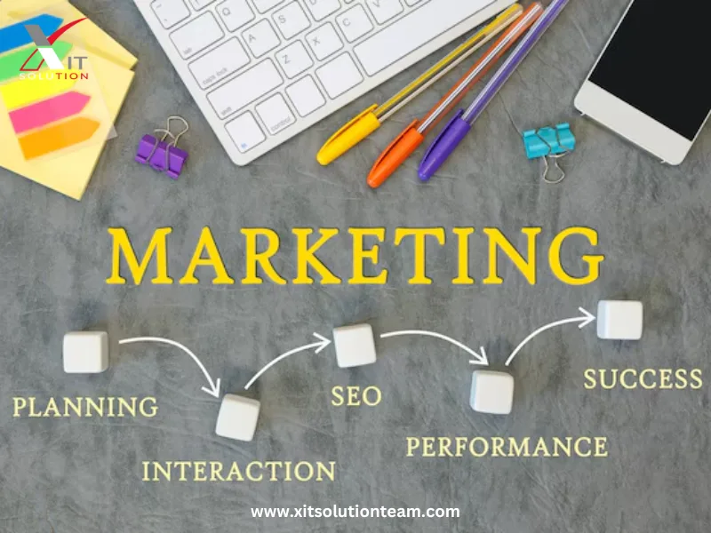 Marketing Management