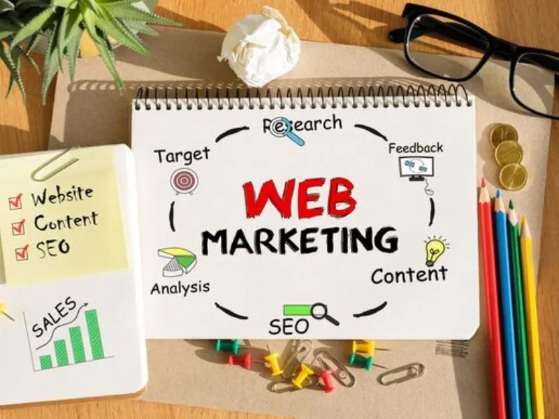 What is the website marketing?